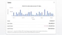 fully manage your ebay dropshipping store