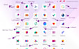 be your odoo functional consultant for setup and training