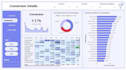 create power bi dashboards