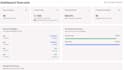 build a custom enterprise grade whatsapp communication platform