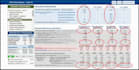 do bsg simulation, globus, marketplace, and stratsim simulations
