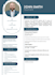 create proffesional resume and cover letter