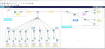do cisco packet tracer labs on cisco packet tracer