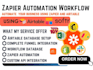 build zapier make integrate n8n workflows to automate airtable API automation