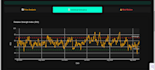 do financial risk analysis with dashboards in python