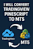 convert tradingview pinescript to mt5