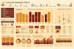 build custom google sheets dashboard with data visualization and KPI tracking