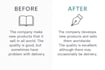 book and ebook translation