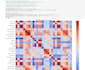 prepare your data for machine learning