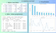 clean, preprocess, and visualize your data using python, excel, and power bi
