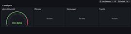 design deploy and manage scalable kubernetes based applications