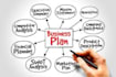 write a business plan with a financial plan for startups