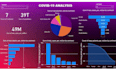 build power bi dashboards with advanced data visualisation