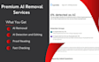 remove ai from your paper and article