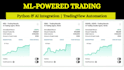 create custom bots, strategies, python trading bots