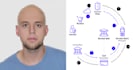 develop fintech system, escrow payment app, p2p API and money transfer website