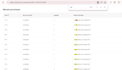 do products hunting for your ebay account