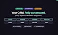 lofty idx website setup lofty crm follow up boss, kvcore, boldtrail meta ad make