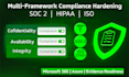 perform a hipaa compliance check and roadmap