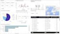 design basic interactive power bi visualizations