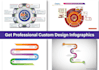 do infographic design, business infographic, diagram, product infographic