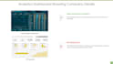 do data analytics or business analytics
