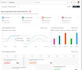 create high performance react js websites and dashboards