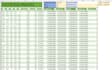 make spc charts hypothesis testing and a dmaic presentations