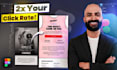 redesign your klaviyo email templates