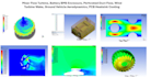 do advanced computational fluid dynamics cfd simulations
