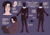 make a character reference sheet for you