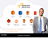 be your AWS cloud consultant