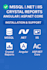 install mssql dot net  iis crystal report