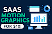 do professional saas motion graphics