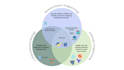 do ngs, rnaseq, dna and transcriptome data analysis