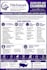 do property title search and property report