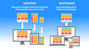do professional web development