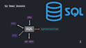 ayudaré a resolver todo sobre sql server