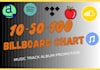 easily add spotify track music to top 10,50,100 spotify chart