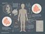 draw detailed medical illustrations