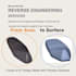 provide best reverse engineering services from scan to surface