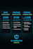 build a professional business website with hosting