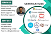help you pass istqb scrum itil isaca cisco kubernetes pmp microsoft