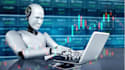 develop spx trading bot, schwab bot, sp index, moomoo bot, futures trading bot