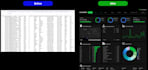 turn your google sheets into looker studio dashboard