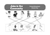 design engaging social media posts