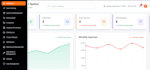 create a complete software solution