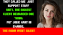 provide complete youtube automation and content editing