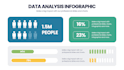 do statistical analysis using excel