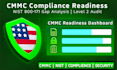 review cloud compliance gaps hipaa nist cmmc iso